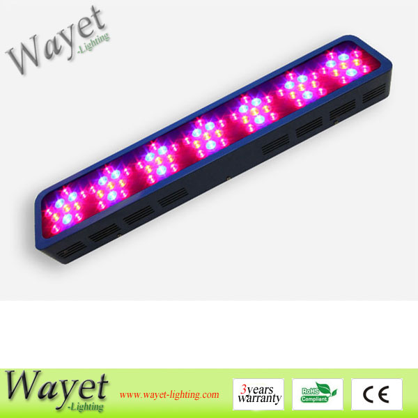 231w LED Grow Light